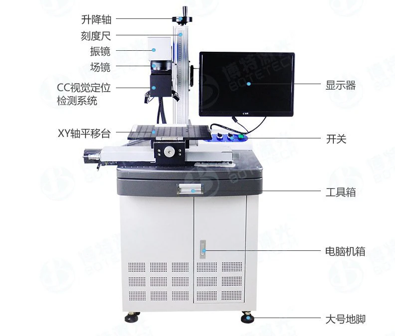選購視覺激光打標(biāo)機必讀：五大陷阱與避坑指南！